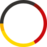 CDU-Kreis