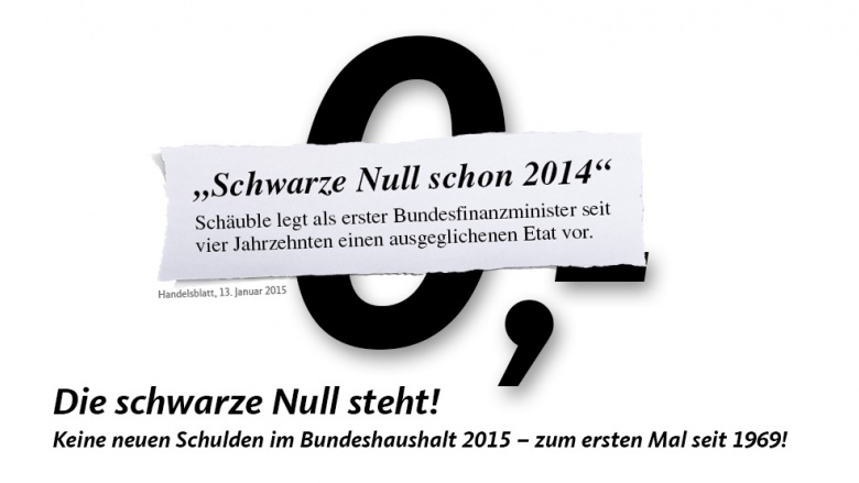Die Schwarze Null schon 2014 Die Schwarze Null schon 2014