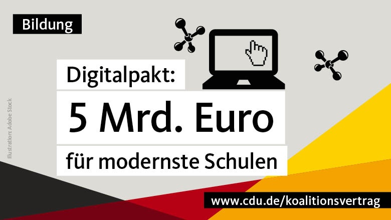 Digitalpakt: 5 Mrd. Euro für modernste Schulen