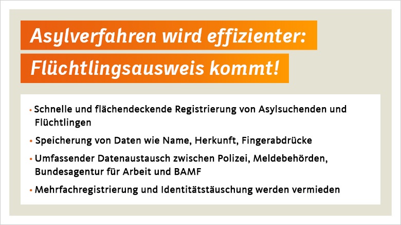 Flüchtlingsausweis kommt! Flüchtlingsausweis kommt!