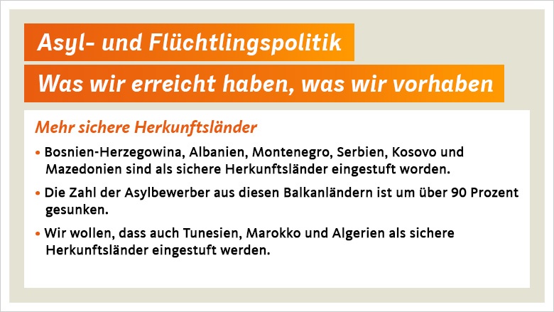 Asyl- und Flüchtlingspolitik: Was wir erreicht haben, was wir vorhaben Herkunftsländer