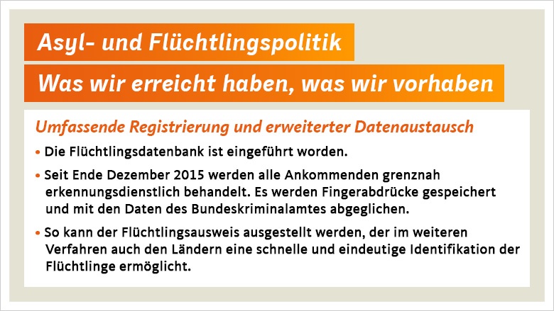 Asyl- und Flüchtlingspolitik: Was wir erreicht haben, was wir vorhaben Registrierung