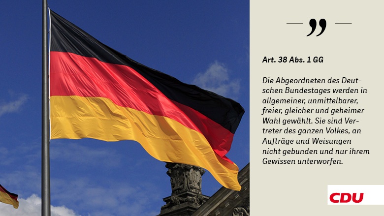 Repräsentative Demokratie Repräsentative Demokratie