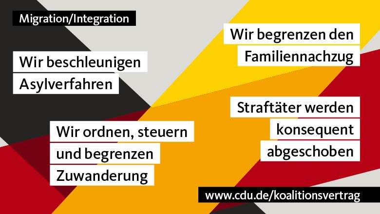 Zuwanderung ordnen, Integration fördern und fordern