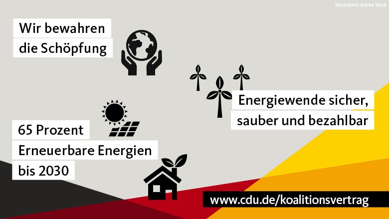 Klimaschutz und Wirtschaftlichkeit verbinden Klimaschutz und Wirtschaftlichkeit verbinden