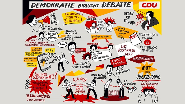 Programmdebatte „Demokratie braucht Debatte“