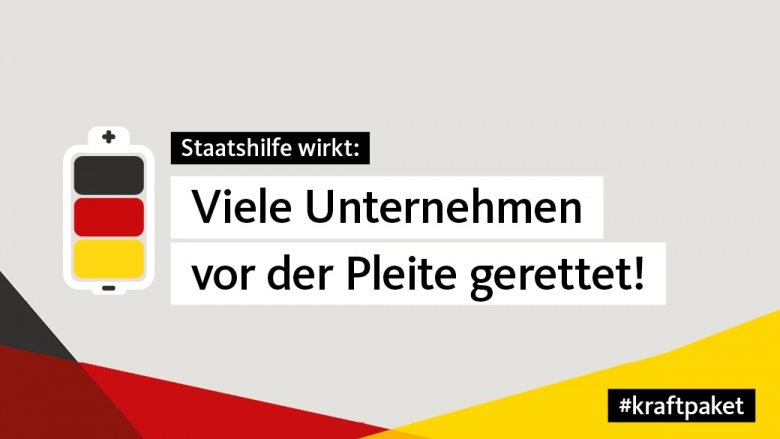 Kraftpaket wirkt - viele Unternehmen vor Pleite gerettet Kraftpaket wirkt - viele Unternehmen vor Pleite gerettet