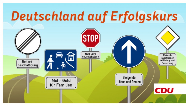 Deutschland auf Erfolgskurs