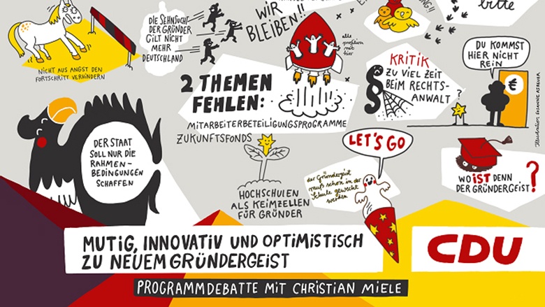 Programmdebatte „Mutig, innovativ und optimistisch zu neuem Gründergeist“